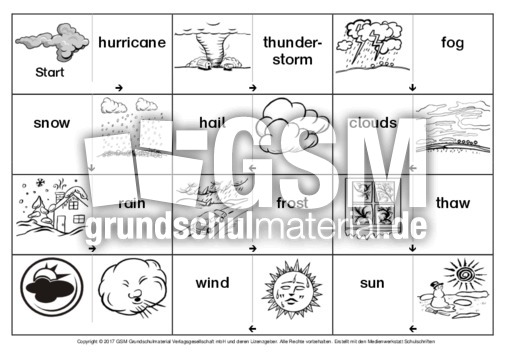 Domino-weather-4-SW.pdf